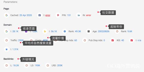 河南新款SEO代运营，引领企业网络推广新潮流