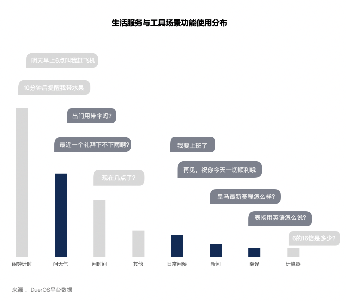 小度小度SEO，探索搜索引擎优化的奥秘