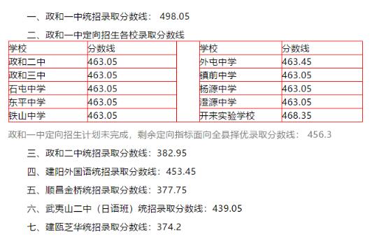 南平市SEO价格分析