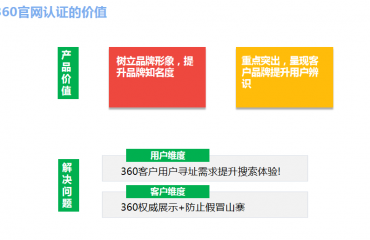 赣州网络SEO推广，策略与实践