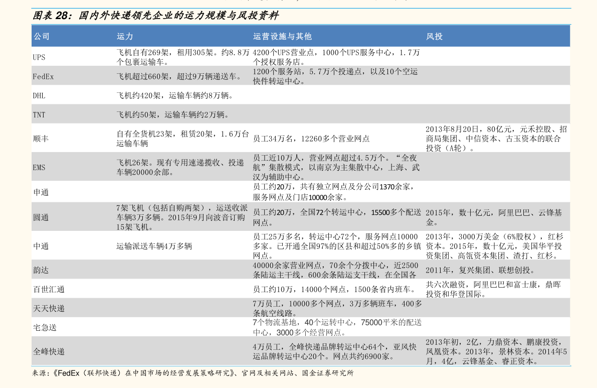 上海站内SEO优化价格解析