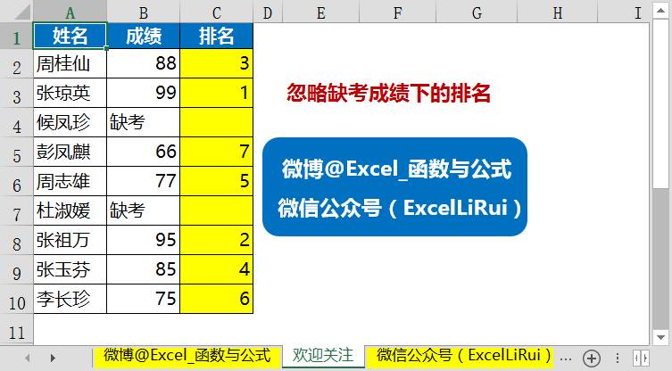 SEO排名计算公式，如何通过算法提升网站排名？