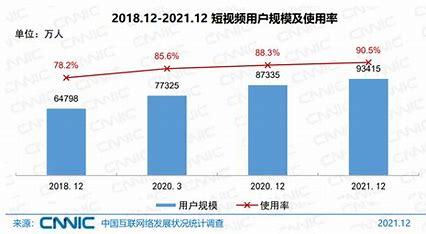 广西短视频SEO价格，如何合理投入，提升视频曝光率