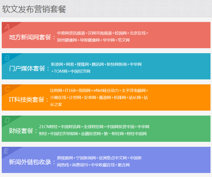 开业盛典，SEO软文批量发布助力企业腾飞