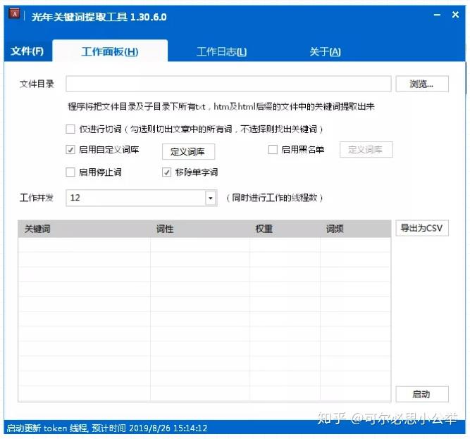 SEO推广方法，快速排名的策略与技巧