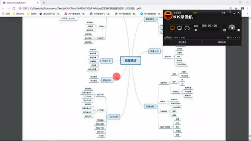 SEO01加密线路，保障网络安全与优化的双重保障