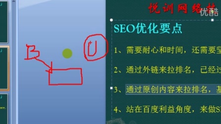 运城SEO优化排名靠前，策略与实践