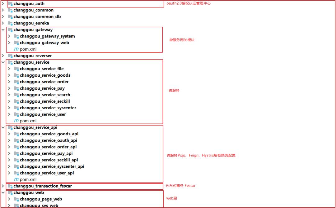 SEO代刷网源码，理解其重要性及使用注意事项