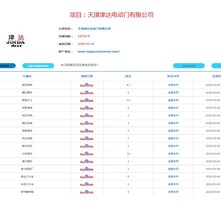 云南SEO优化公司排名及行业分析