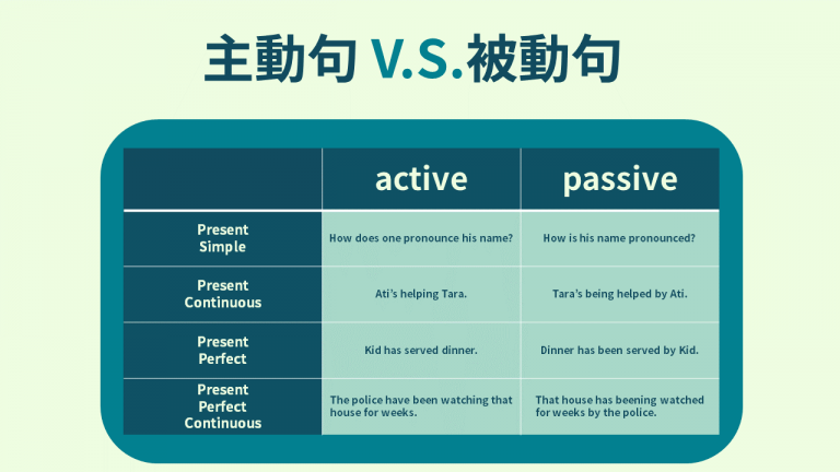 SEO优化标题的撰写技巧与策略