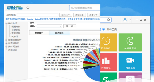 在对SEO账户优化时的关键策略与技巧