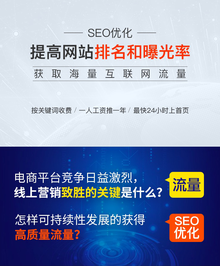 SEO优化关键词策略