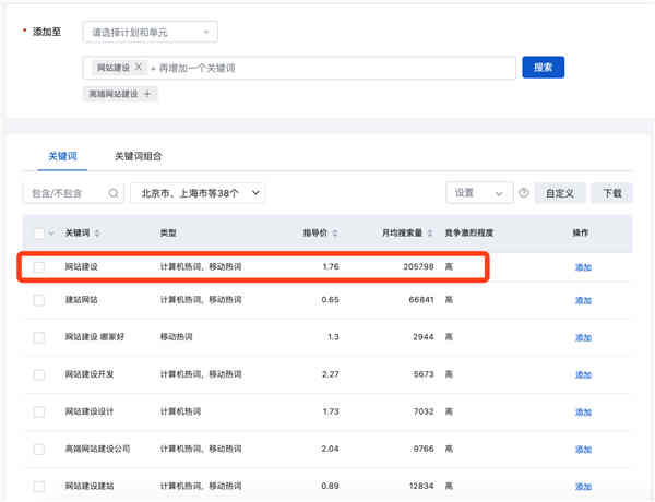 洛阳SEO优化网络费用解析