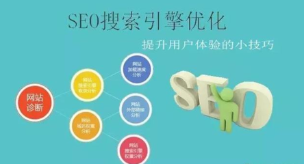 SEO优化助力线上推广