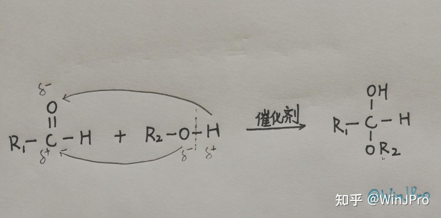 羰基与SeO2反应的化学过程及影响