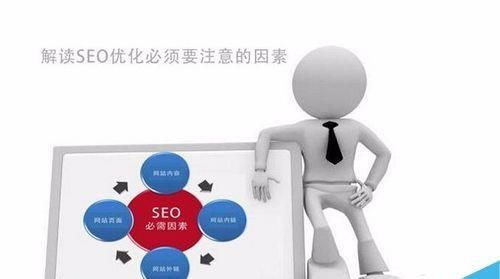 移动SEO优化注意事项