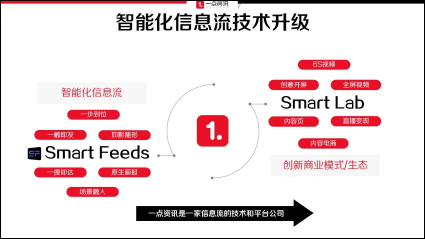 桐城SEO推广收费，价值与投入的平衡考量