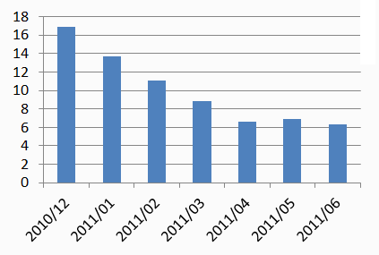 长治SEO网络推广平台的重要性与优势