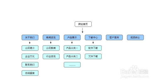 SEO综合优化，提升网站排名的关键策略