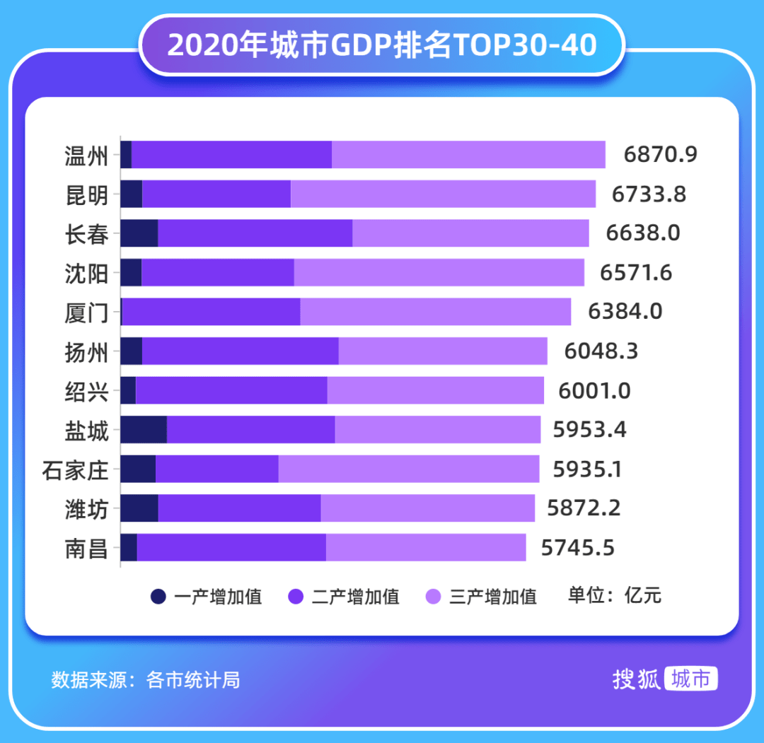 石家庄SEO哪家实力强？