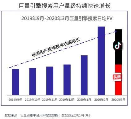 抖音SEO领跑者，引领抖音内容优化的新篇章