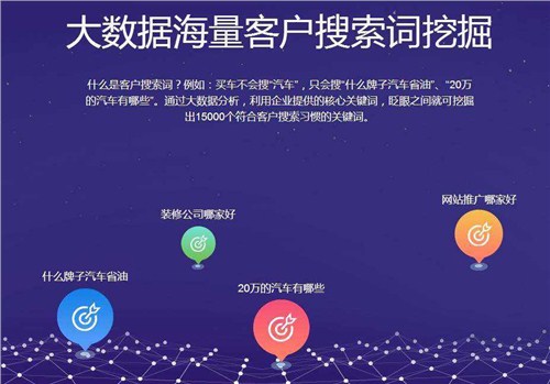 黄冈SEO网络推广开户，开启企业网络曝光新篇章