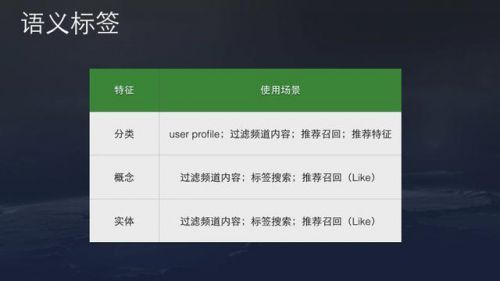 广州头条SEO优化服务费用分析