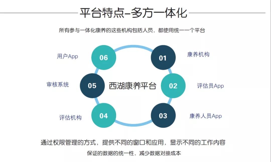 西湖区SEO哪家好——深度解析与选择指南