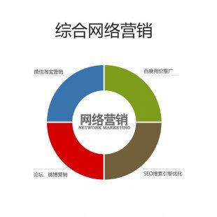 SEO营销技术培训，广告行业的必备技能