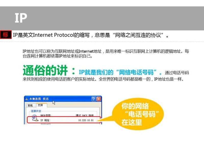 SEO营销名词解释之排名