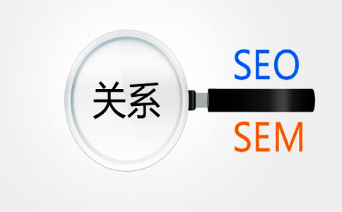 SEM与SEO关键词，提升网站流量与排名的双剑合璧