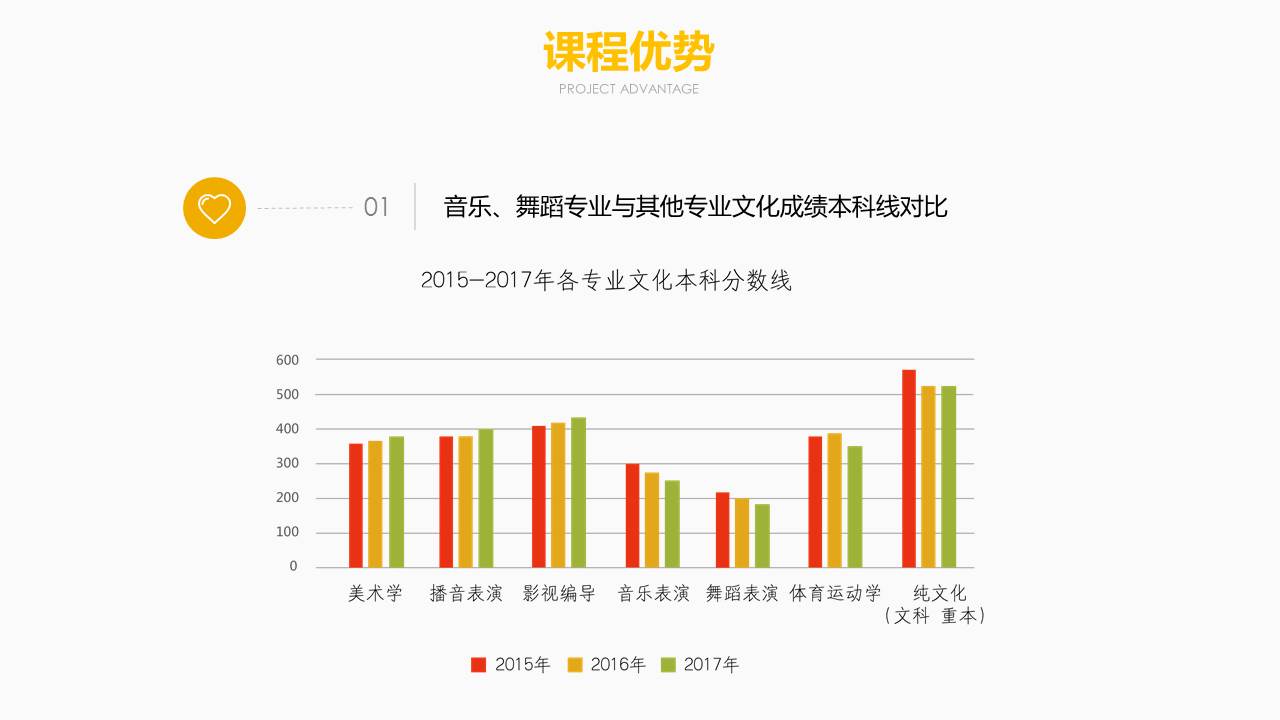 重庆市SEO哪家不错？—— 深入解析与推荐