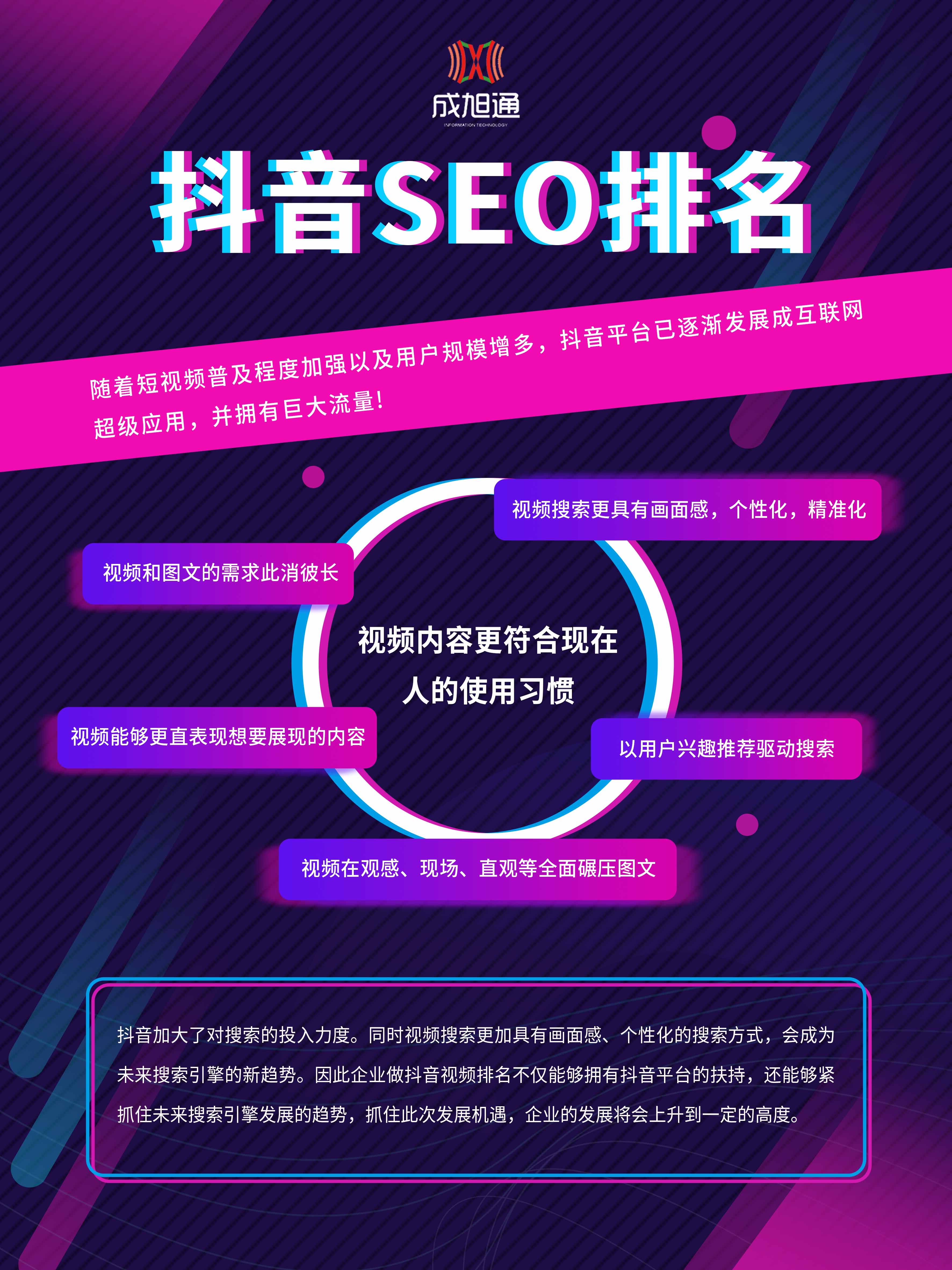 搜了网抖音SEO，解锁内容营销的新密码