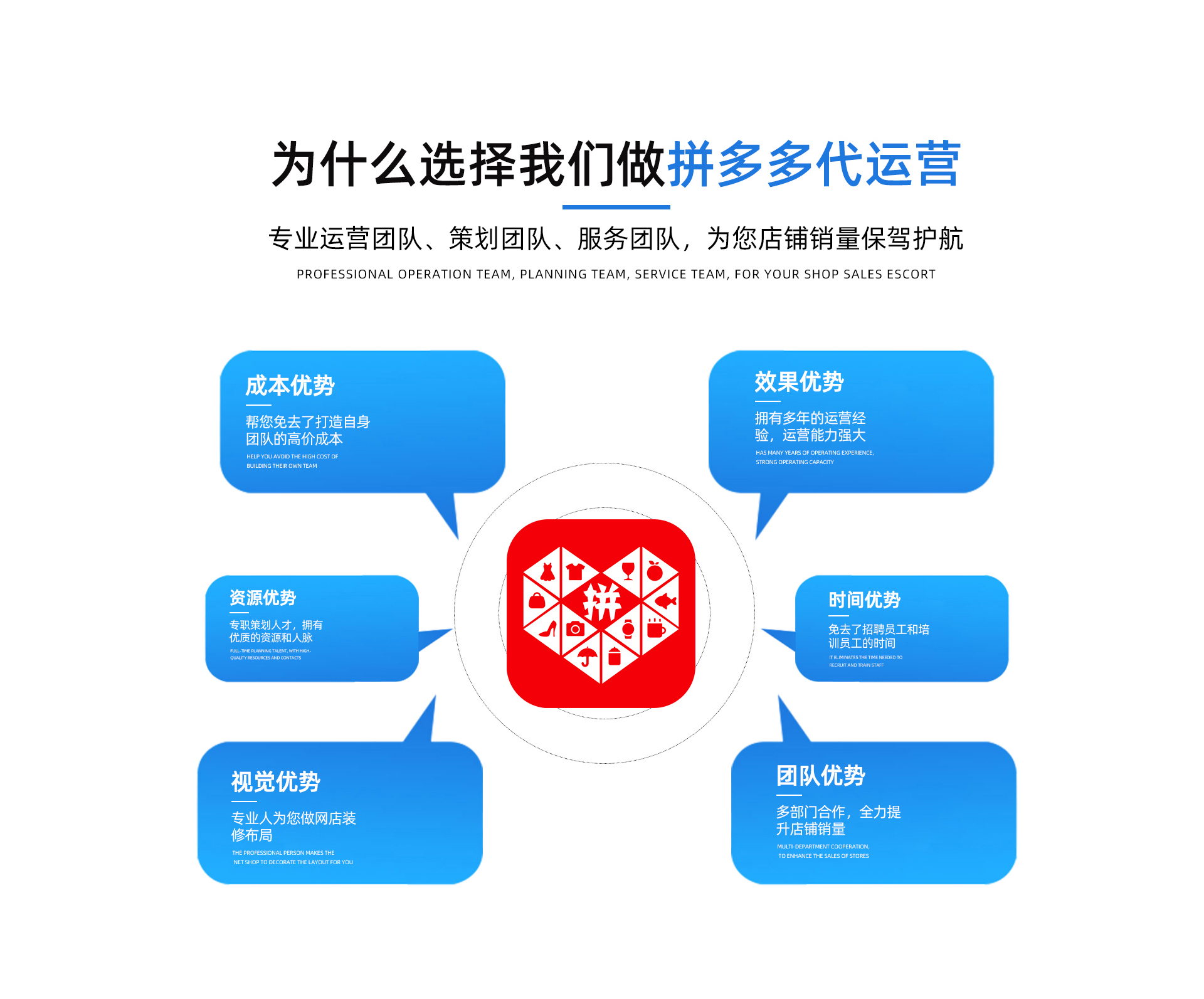 拼多多推广优化SEO，策略与实践