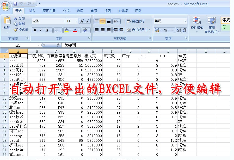 杭州SEO关键词查询的重要性与策略