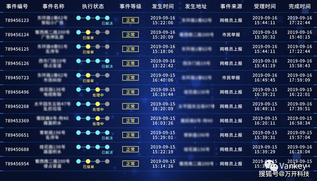 深入解析SEO平台留痕的内涵与重要性