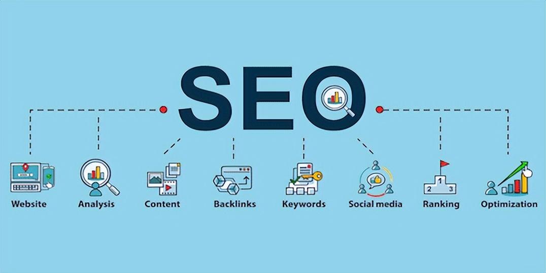 搜索引擎优化（SEO）的全面解析