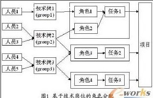 佛山SEO团队实力如何？深入解析与探讨