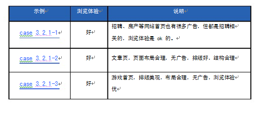 页面布局对SEO的评价