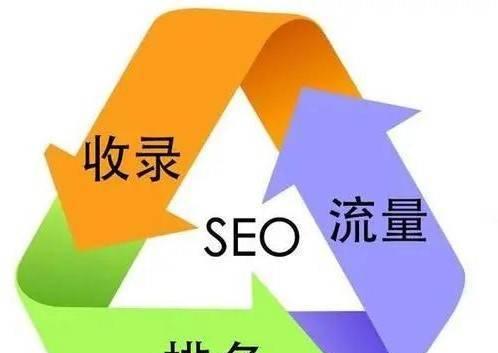 SEO技术新手入门，如何通过引流提升网站流量