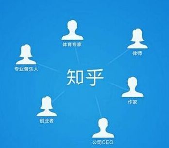 什么是SEO与知乎运营？