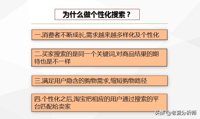 从零开始学淘宝SEO