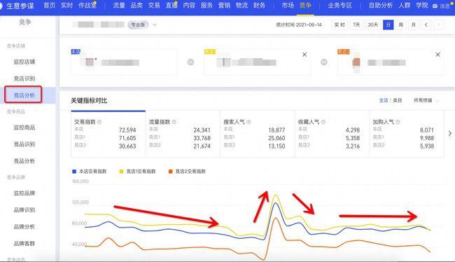 轻淘客SEO设置指南