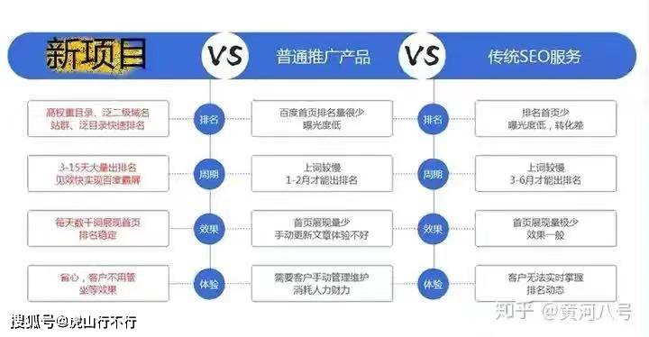 万词霸屏公司SEO推广策略与实践