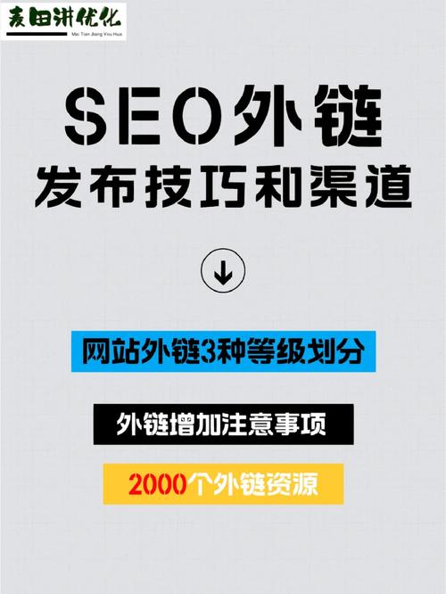 SEO外链的正确发布方法