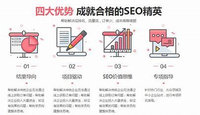 杭州SEO优化，优势与效果分析