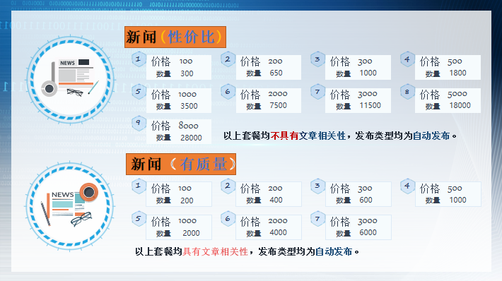 六安SEO公司报价解析