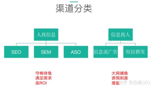 滨海SEO优化项目中心，引领企业网络推广新篇章