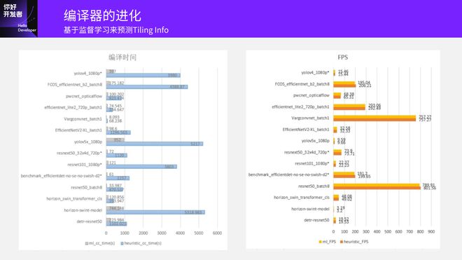 SEO优化实训报告总结