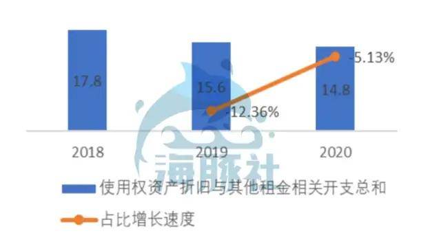 建湖SEO优化服务费，提升网站排名的明智投资